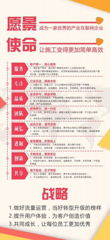 三民重科新企業文化發布 三民重科新企業文化發布